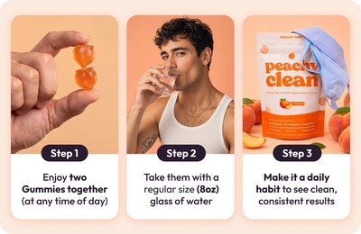 Peachy Clean™ Sugar-Free Pre+Probiotic Fiber Gummies