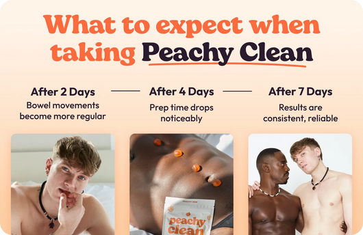 Peachy Clean™ Sugar-Free Pre+Probiotic Fiber Gummies