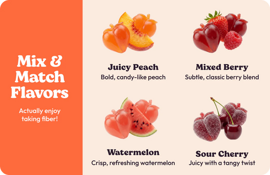 Peachy Clean™ Sugar-Free Pre+Probiotic Fiber Gummies